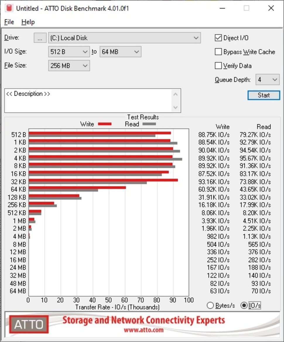 AMD Ryzen 9 3900X And Ryzen 7 3700X Review: Zen 2 Impresses