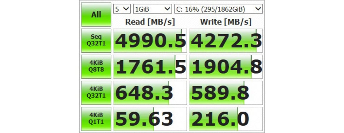 AMD Ryzen 9 3900X And Ryzen 7 3700X Review: Zen 2 Impresses