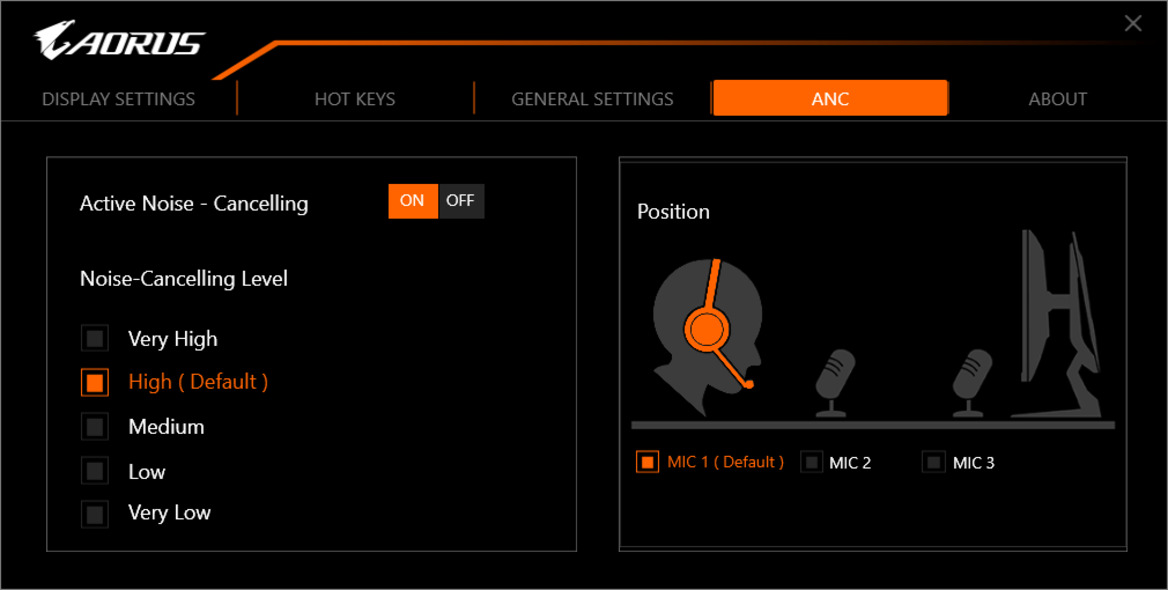 Gigabyte Aorus CV27F Monitor Review: 27" Of 165Hz Curved Gaming Bliss