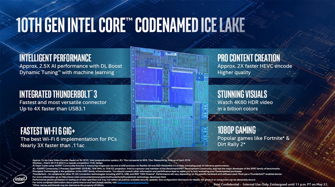 Intel 10nm Ice Lake Benchmarks: 10th Gen Core i7 Performance Explored