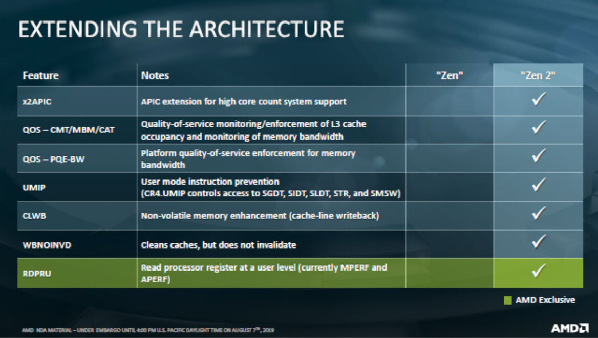 AMD EPYC 7002 Series Zen 2 Architecture Doubles Data Center Performance And Density