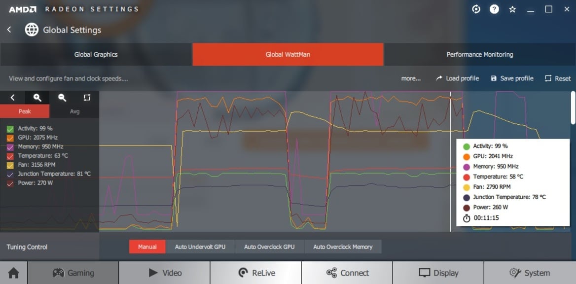 PowerColor Radeon RX 5700 XT Red Devil Review: Custom Navi Arrives