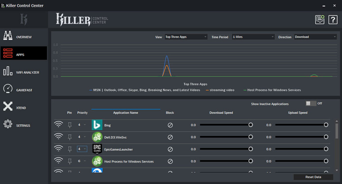 Killer Wi-Fi 6 AX1650 Review: Ultra Fast, Affordable Next-Gen Wi-Fi