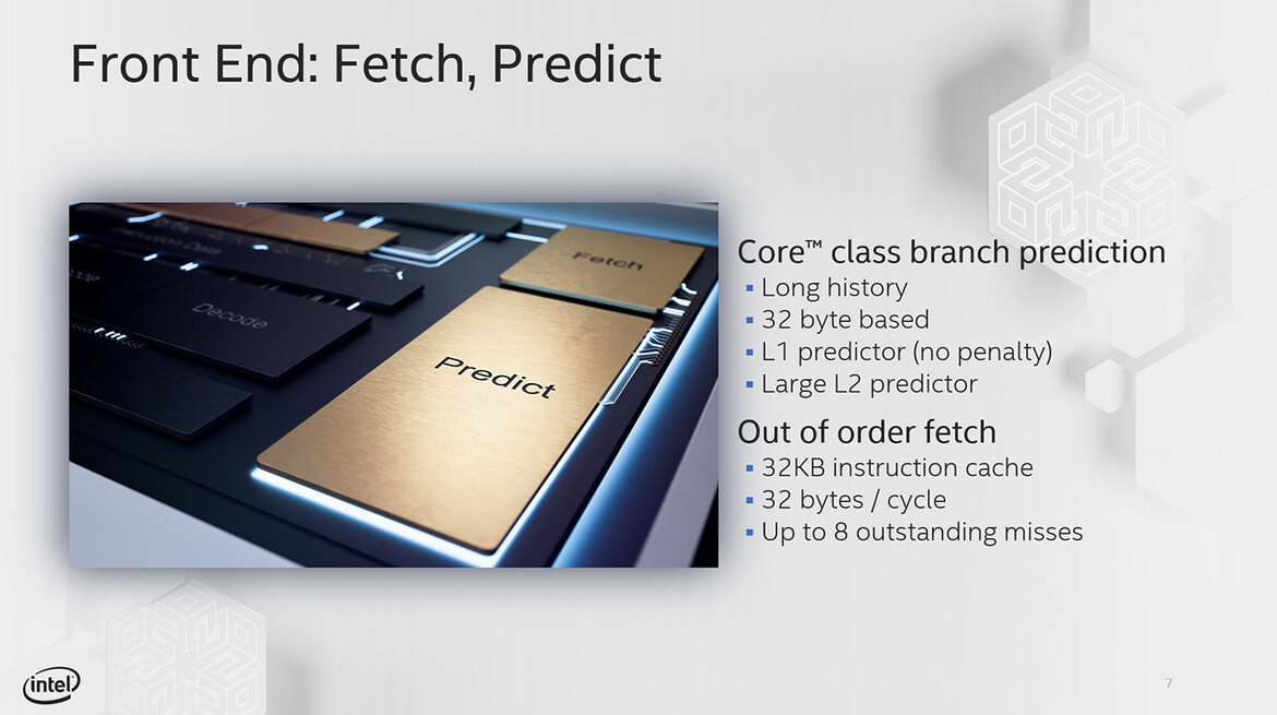 Intel Tremont CPU Microarchitecture: Power Efficient, High-Performance x86