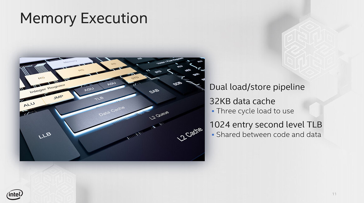 Intel Tremont CPU Microarchitecture: Power Efficient, High-Performance x86