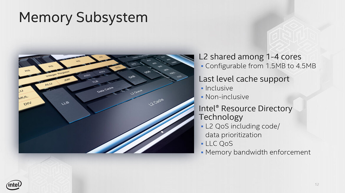 Intel Tremont CPU Microarchitecture: Power Efficient, High-Performance x86