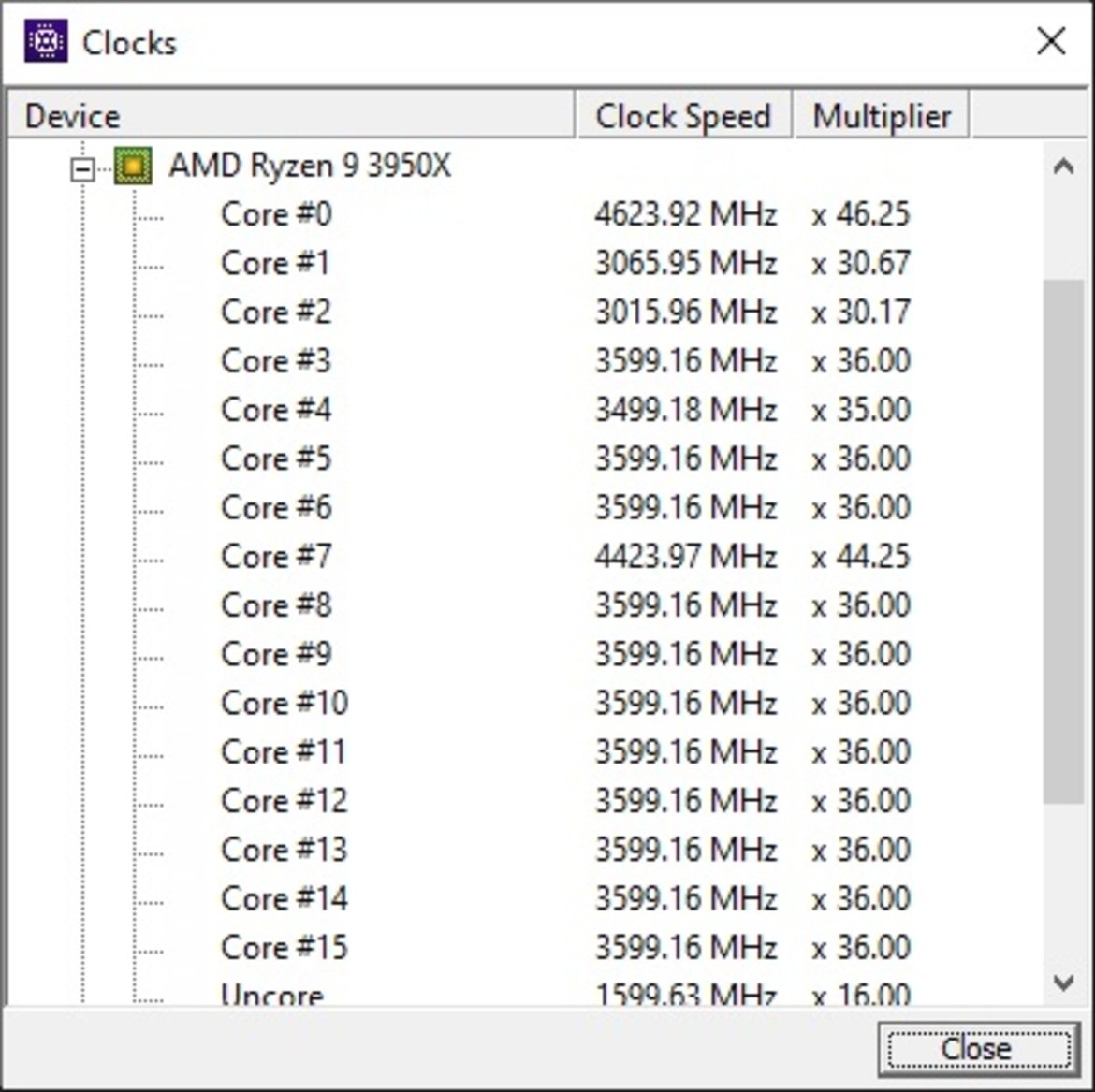 AMD Ryzen 9 3950X Review: A 16-Core Zen 2 Powerhouse