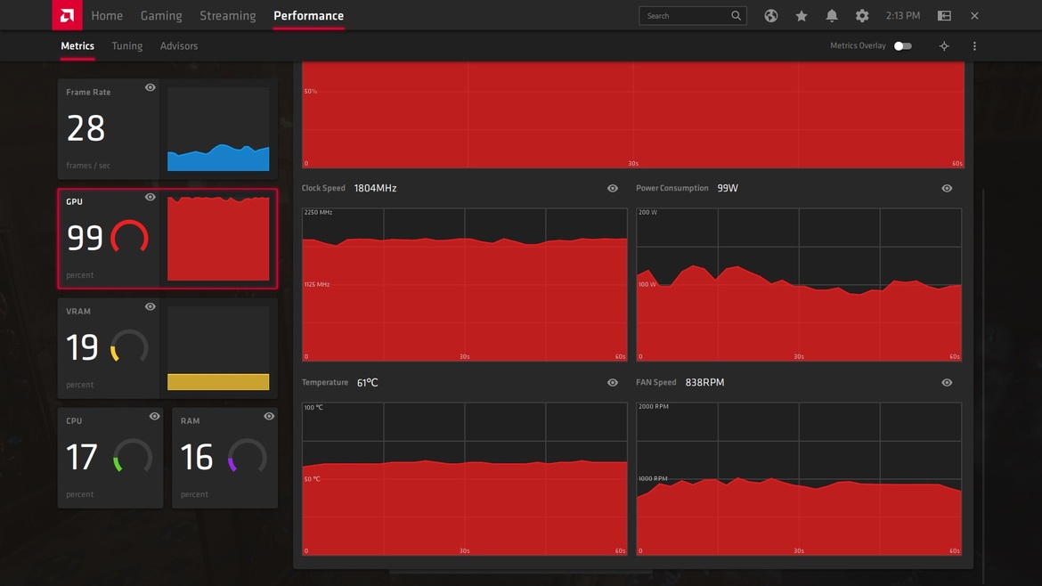 AMD Radeon RX 5500 XT Review: Navi Targets 1080P Gamers