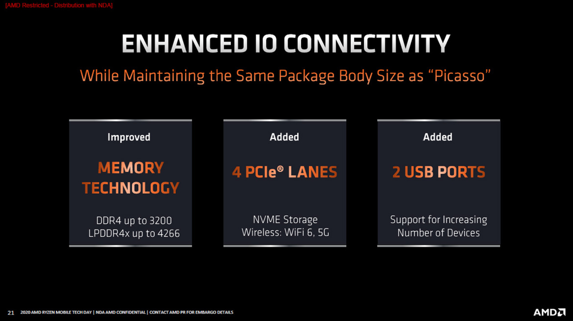 AMD Launches Ryzen 4000 Series For Laptops: Zen 2 Mobile Unleashed With Big Performance Gains