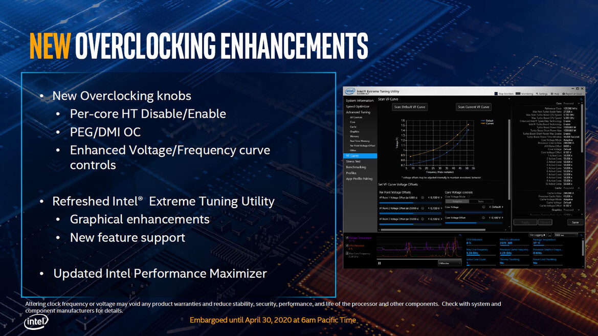Intel 10th Gen Core CPUs And Z490 Boards Launch At 5GHz Plus To Combat Ryzen 3000
