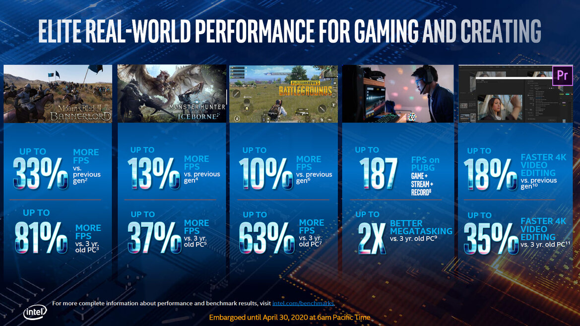 Intel 10th Gen Core CPUs And Z490 Boards Launch At 5GHz Plus To Combat Ryzen 3000