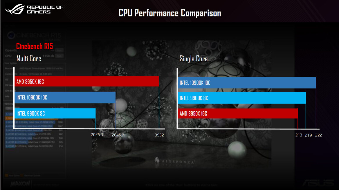 Intel 10th Gen Core CPUs And Z490 Boards Launch At 5GHz Plus To Combat Ryzen 3000