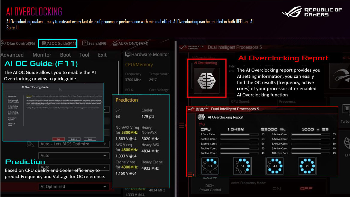 Intel 10th Gen Core CPUs And Z490 Boards Launch At 5GHz Plus To Combat Ryzen 3000