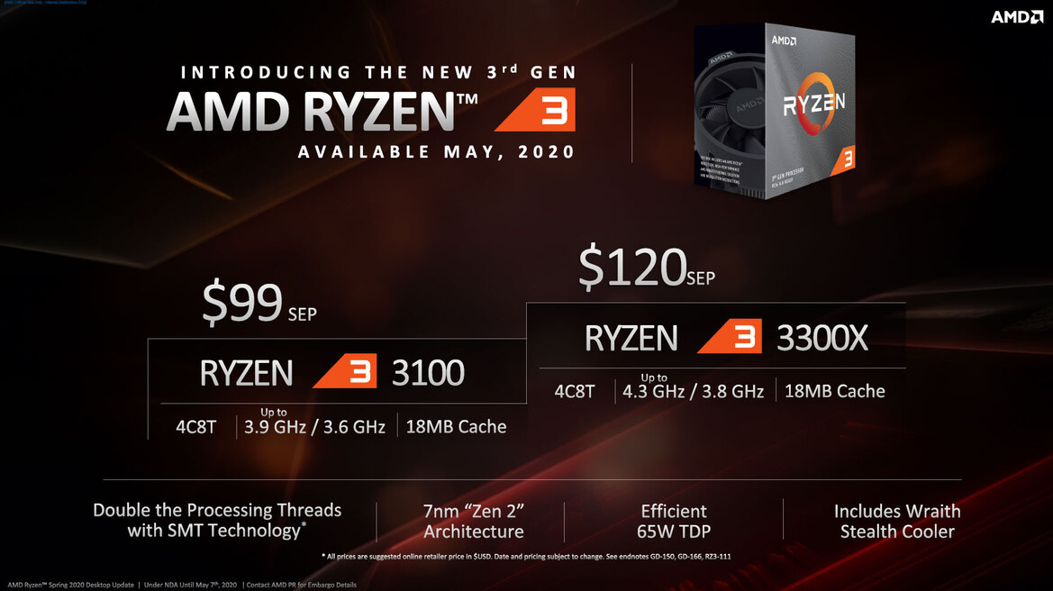AMD Ryzen 3 3300X And 3100 Review: Serious Quad-Core Value