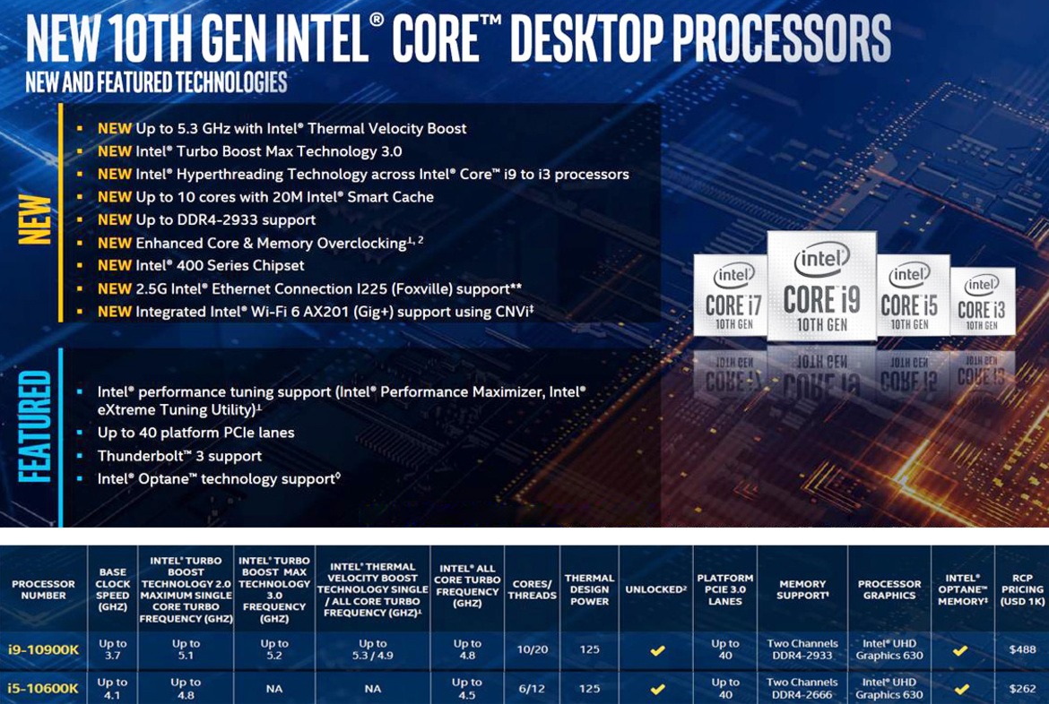 Intel Core i9-10900K & i5-10600K Review: Comet Lake-S Benchmarks
