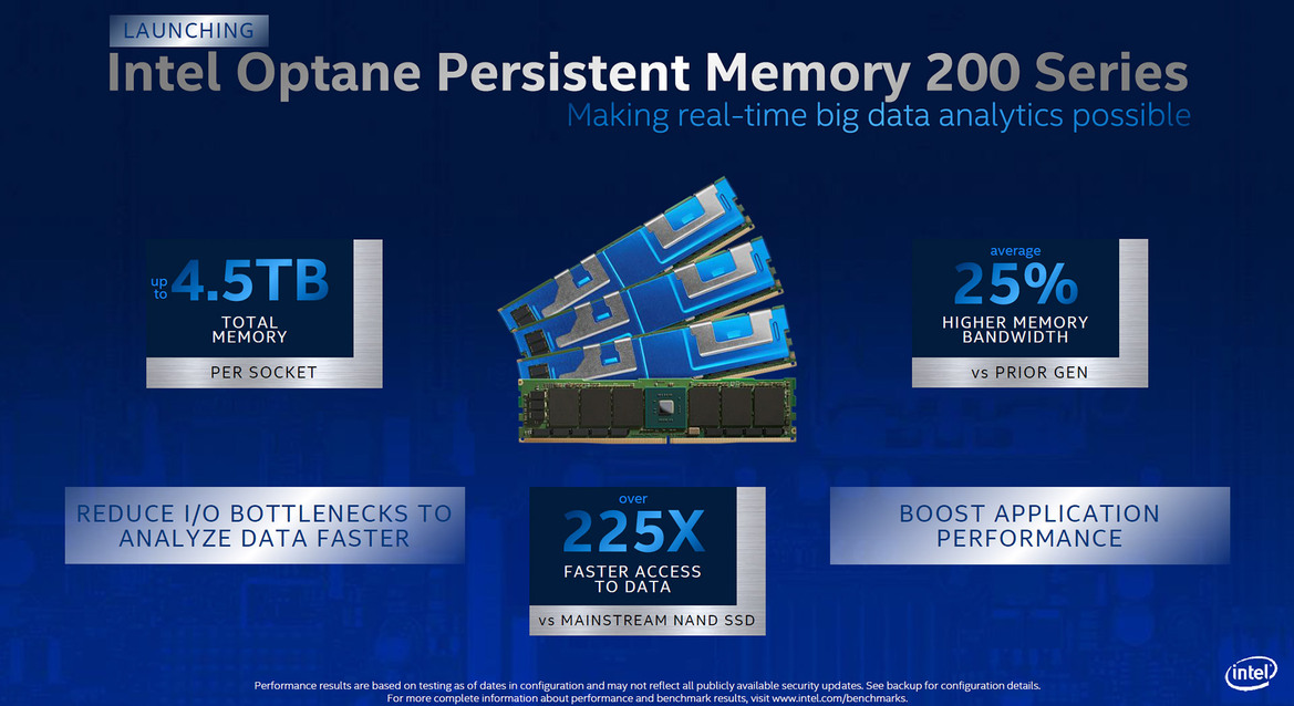 Intel Unleashes New 3rd Gen Xeons, Optane Memory, And FPGAs To Accelerate AI And Analytics