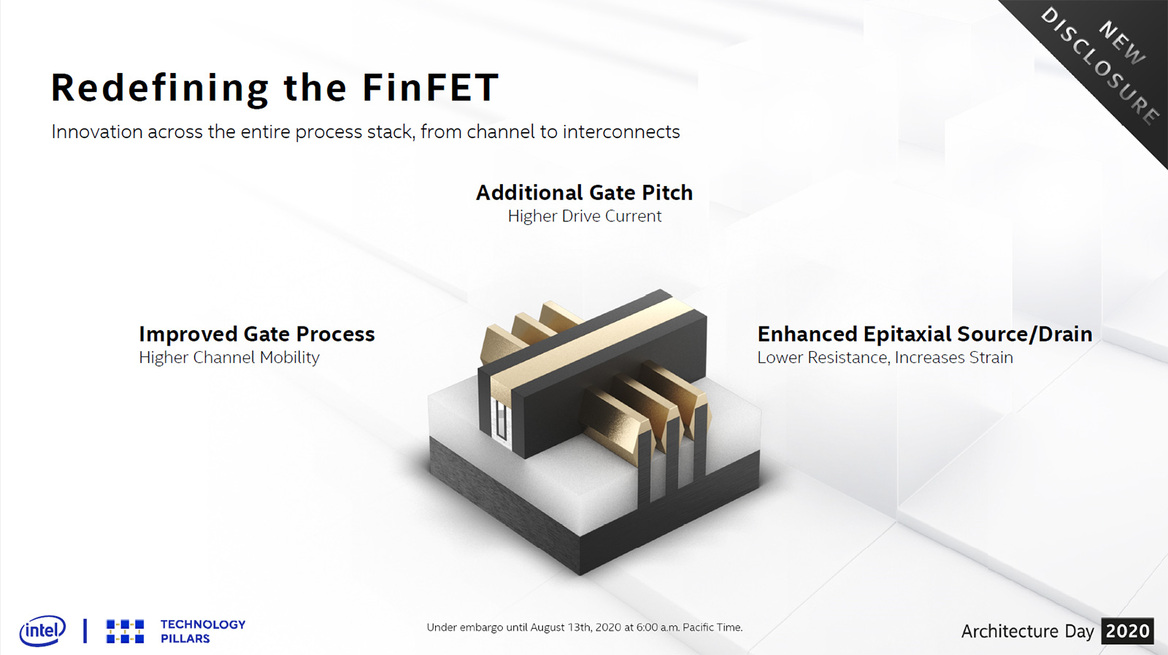 Architecture Day 2020: Intel's Tiger Lake, 10nm SuperFin And Xe GPU Arsenal Exposed