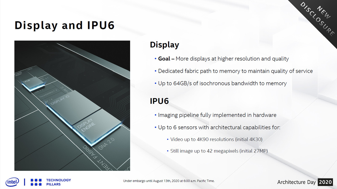 Architecture Day 2020: Intel's Tiger Lake, 10nm SuperFin And Xe GPU Arsenal Exposed