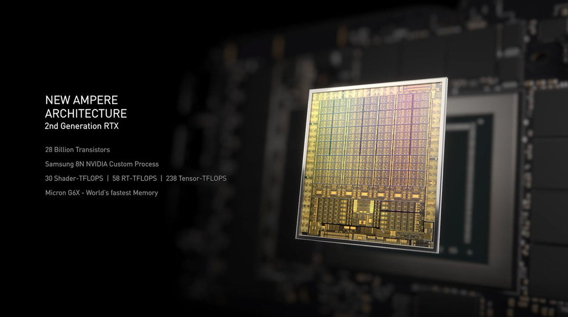 NVIDIA Ampere GeForce RTX 3090, RTX 3080 And 3070 Debut With Killer Gaming Performance