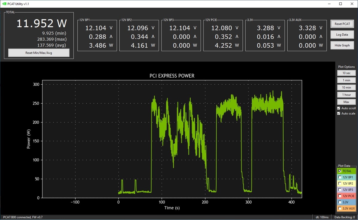 NVIDIA Reviewer Toolkit: Preparing For Ampere, Exploring Perf, Power And Latency