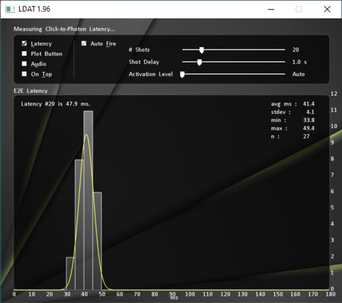 NVIDIA Reviewer Toolkit: Preparing For Ampere, Exploring Perf, Power And Latency
