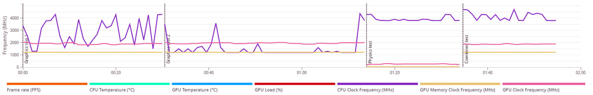 NVIDIA GeForce RTX 3090 Review: BFGPU Benchmarks Unleashed