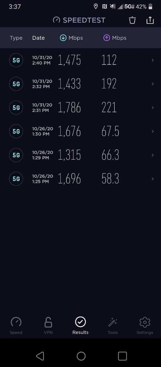 LG Wing Review: A Solid 5G Phone With A Wild Twist