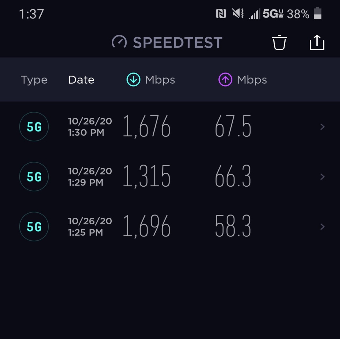 LG Wing Review: A Solid 5G Phone With A Wild Twist
