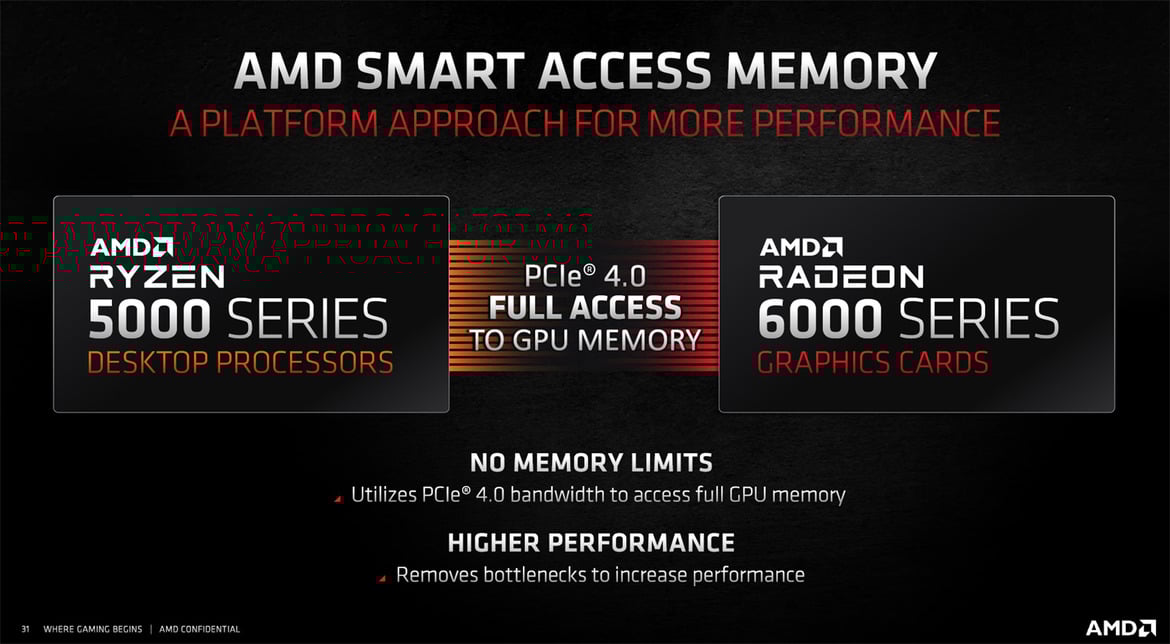 Radeon RX 6800 & RX 6800 XT Review: AMD’s Back With Big Navi