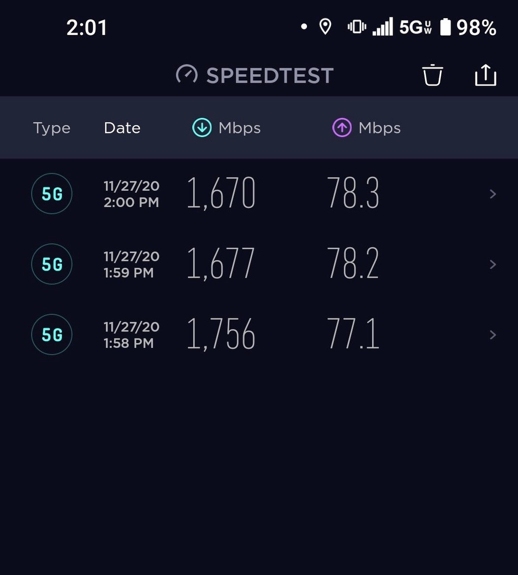 Nokia 8 V 5G UW Review: Too Little, Too Late