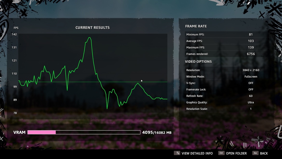 Radeon RX 6900 XT Review: AMD's Most Powerful Gaming GPU Ever