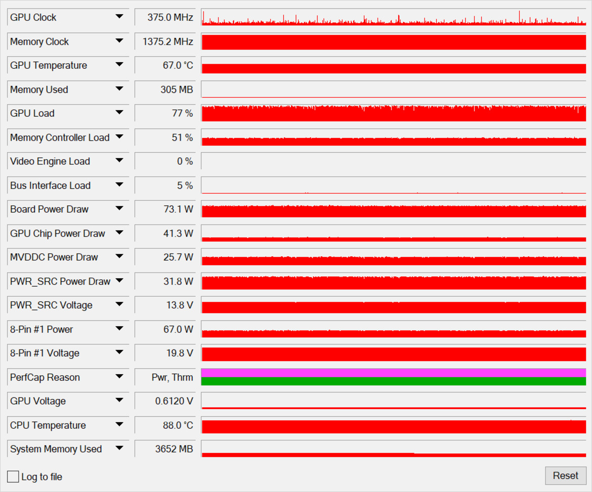 NVIDIA GeForce RTX 3080 Laptop Performance: What To Expect