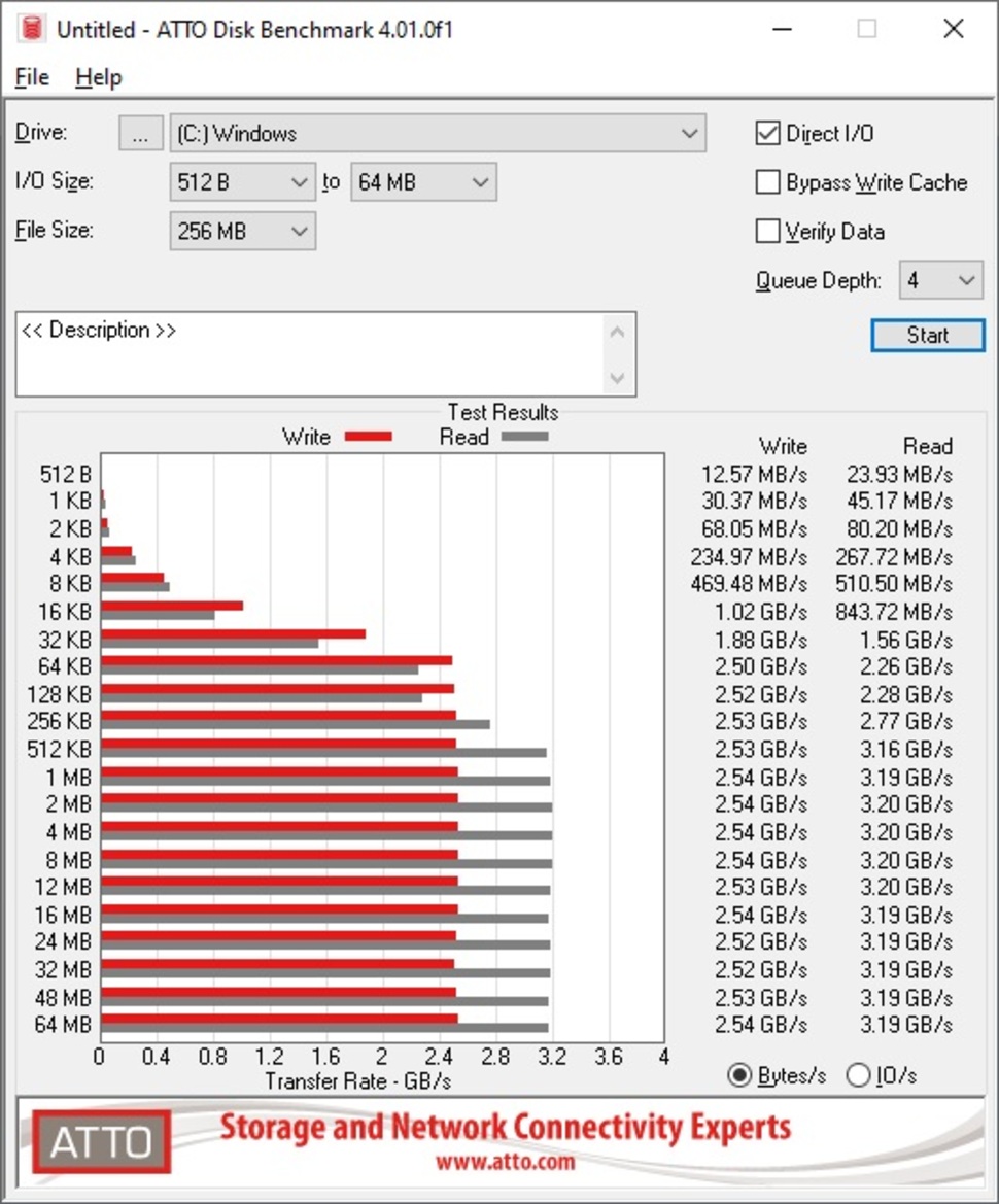Lenovo ThinkStation P620 Review: Beastly 64-Core Performance