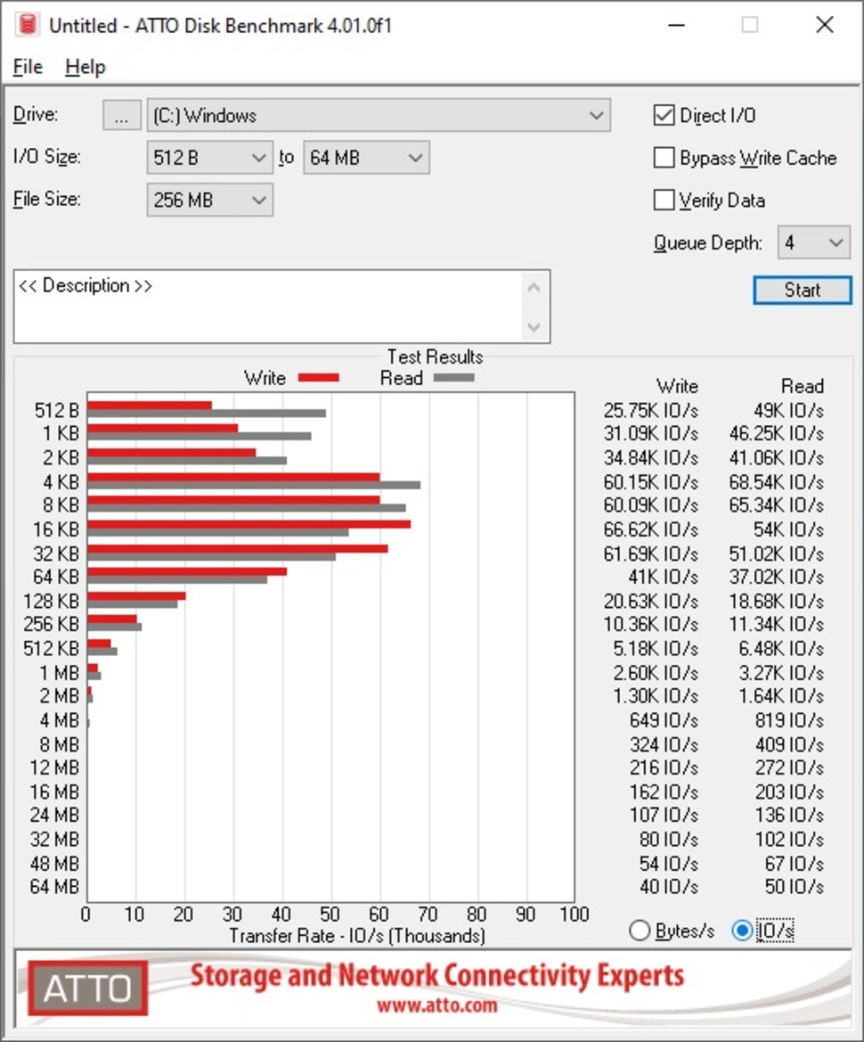 Lenovo ThinkStation P620 Review: Beastly 64-Core Performance
