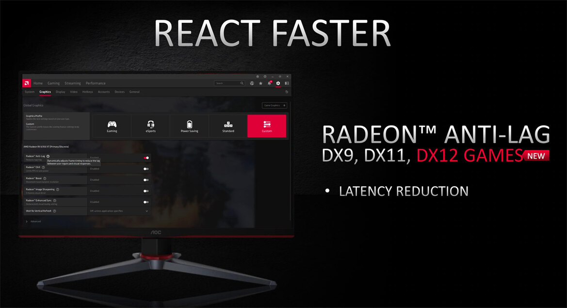 AMD Reveals Radeon RX 6700 XT, A 1440p Gaming Powerhouse