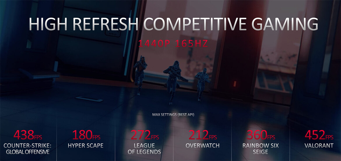 AMD Reveals Radeon RX 6700 XT, A 1440p Gaming Powerhouse