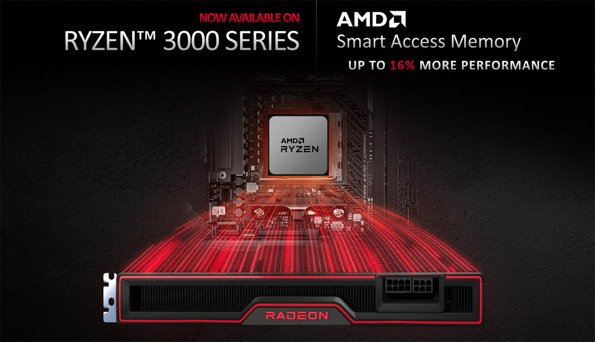 AMD Reveals Radeon RX 6700 XT, A 1440p Gaming Powerhouse