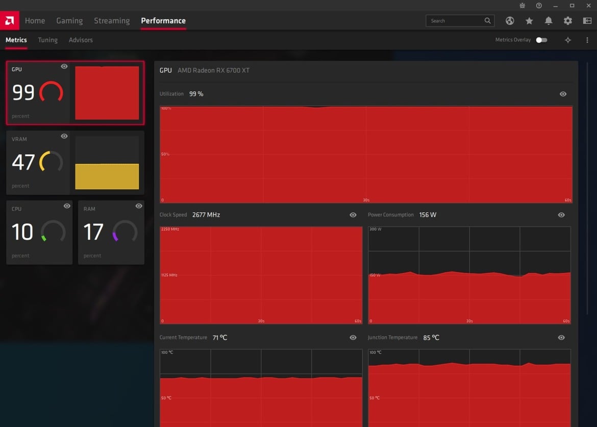 AMD Radeon RX 6700 XT Review: Impressive 1440p PC Gaming