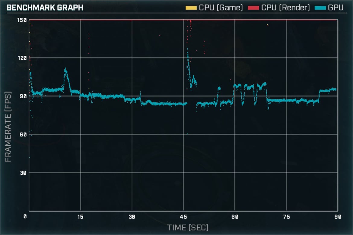 AMD Radeon RX 6700 XT Review: Impressive 1440p PC Gaming