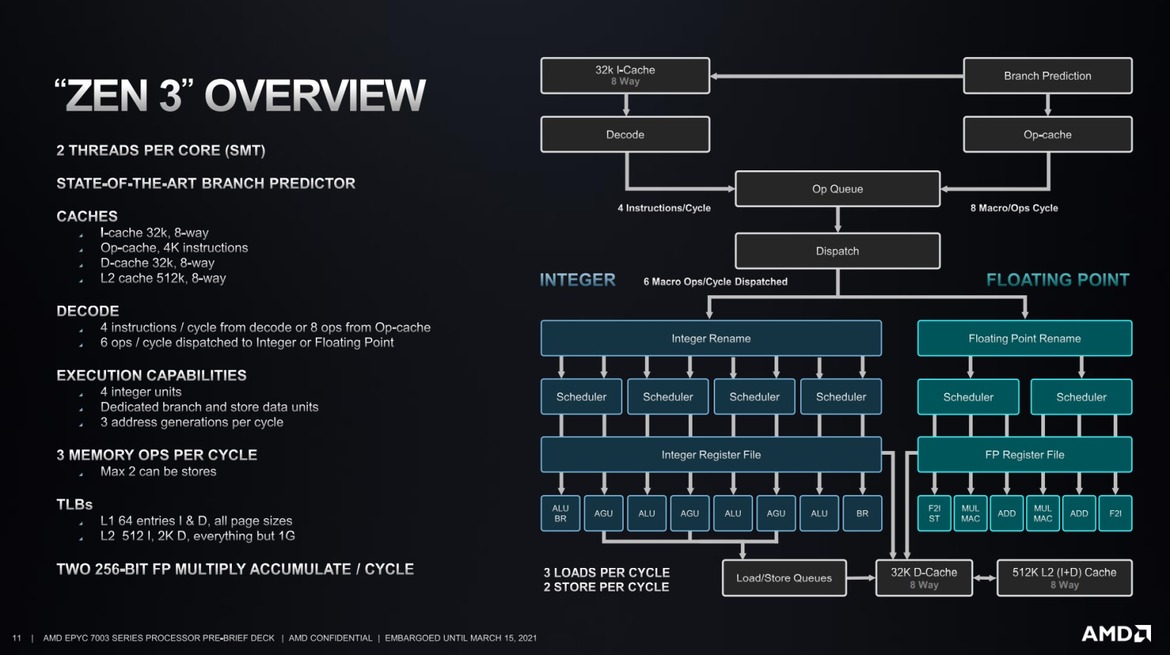 AMD EPYC 7003 Series Unveiled: Big Iron Zen 3 Takes Flight