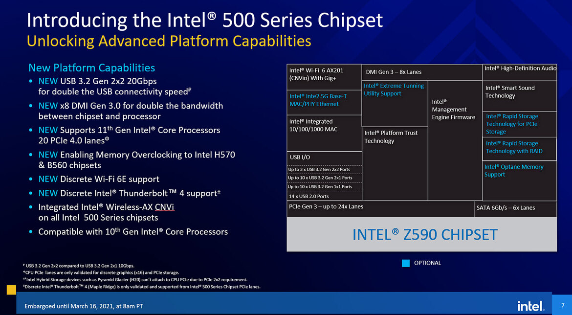 Intel Core i9-11900K And i5-11600K Review: Rocket Lake-S Liftoff
