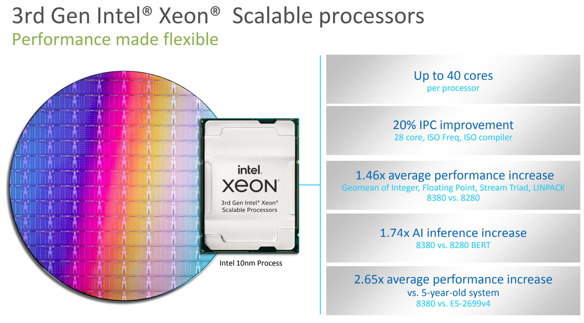 Intel 3rd Gen Xeon Scalable Launched: 10nm Ice Lake-SP To Supercharge Data Centers