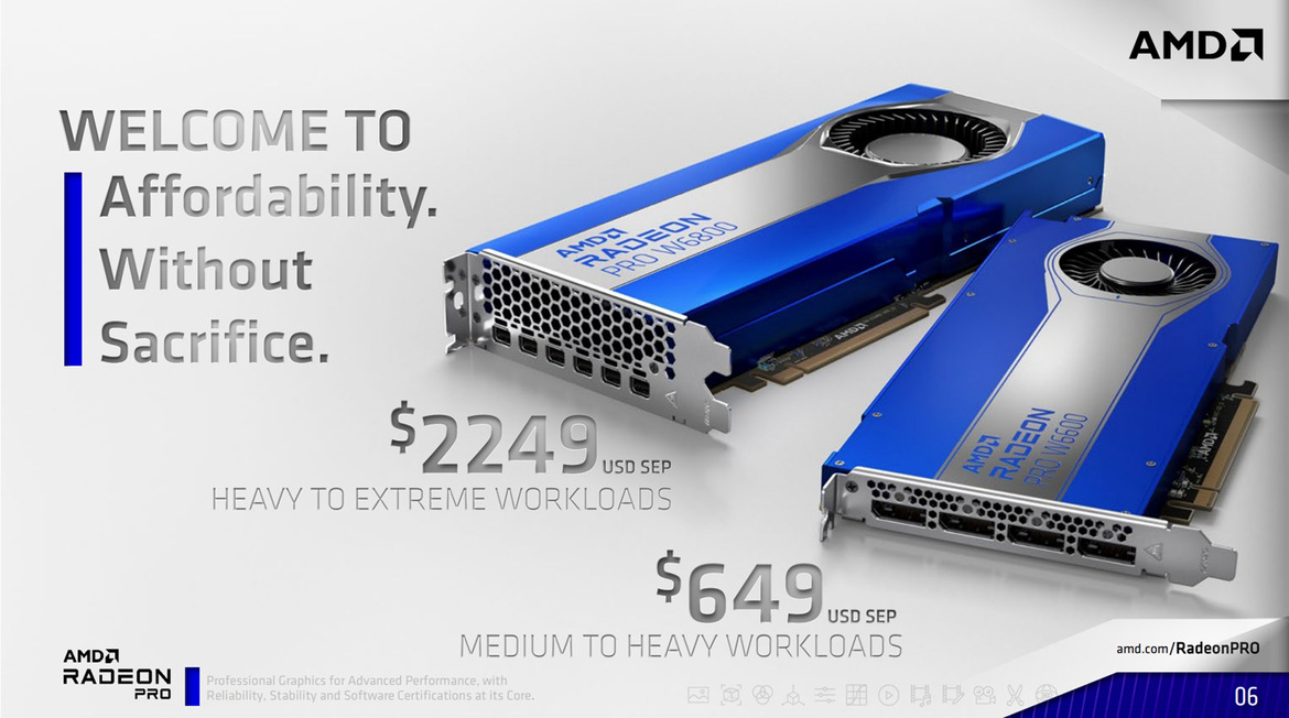 Radeon Pro W6800 Review: AMD RDNA 2-Infused Workstation Muscle