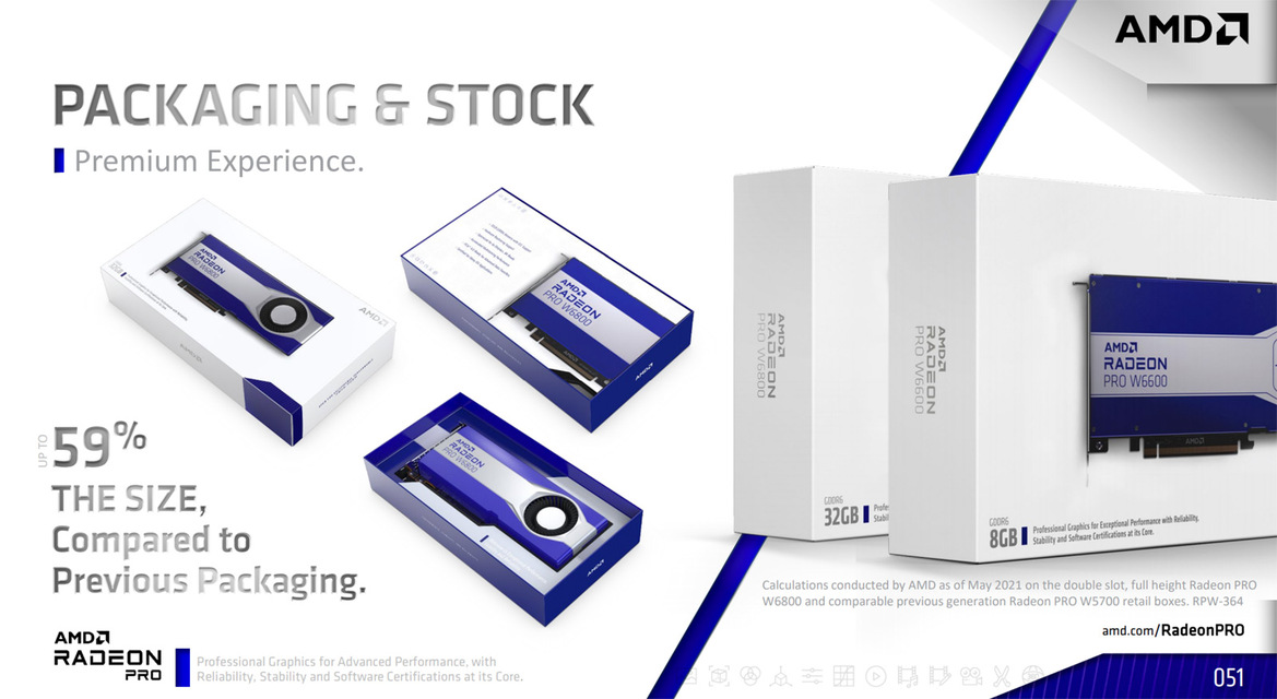 Radeon Pro W6800 Review: AMD RDNA 2-Infused Workstation Muscle
