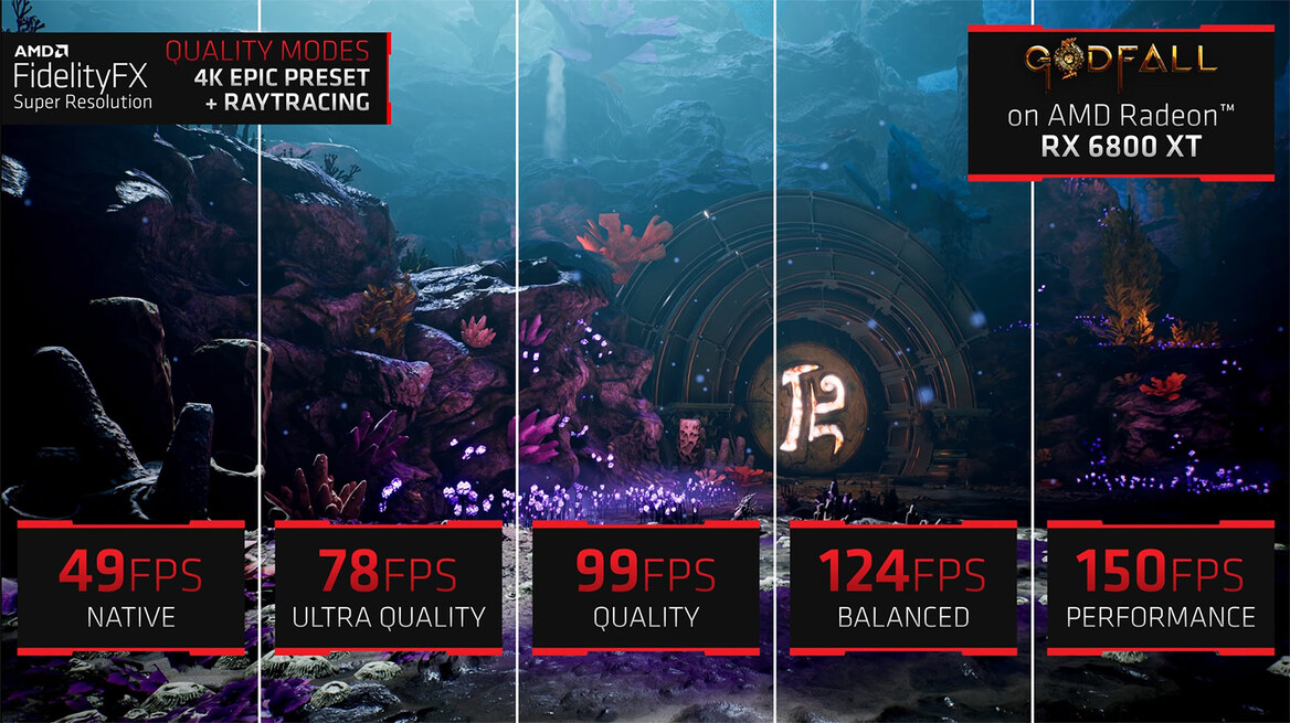 AMD FidelityFX Super Resolution Tested: Of Pixels And Performance