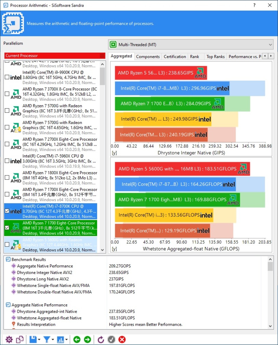 AMD Ryzen 5000G Series Review: Zen 3 APUs Deliver Big Value