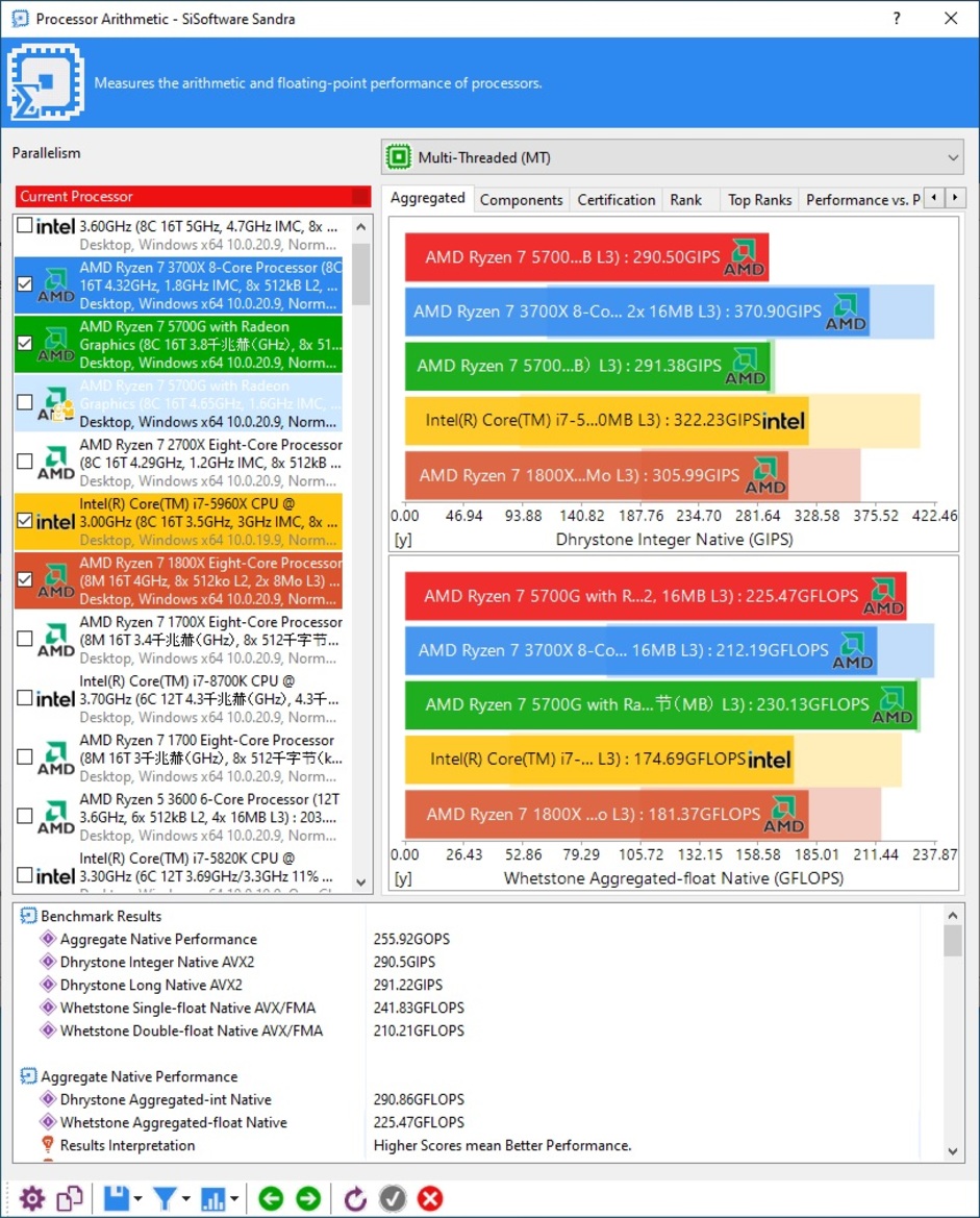 AMD Ryzen 5000G Series Review: Zen 3 APUs Deliver Big Value