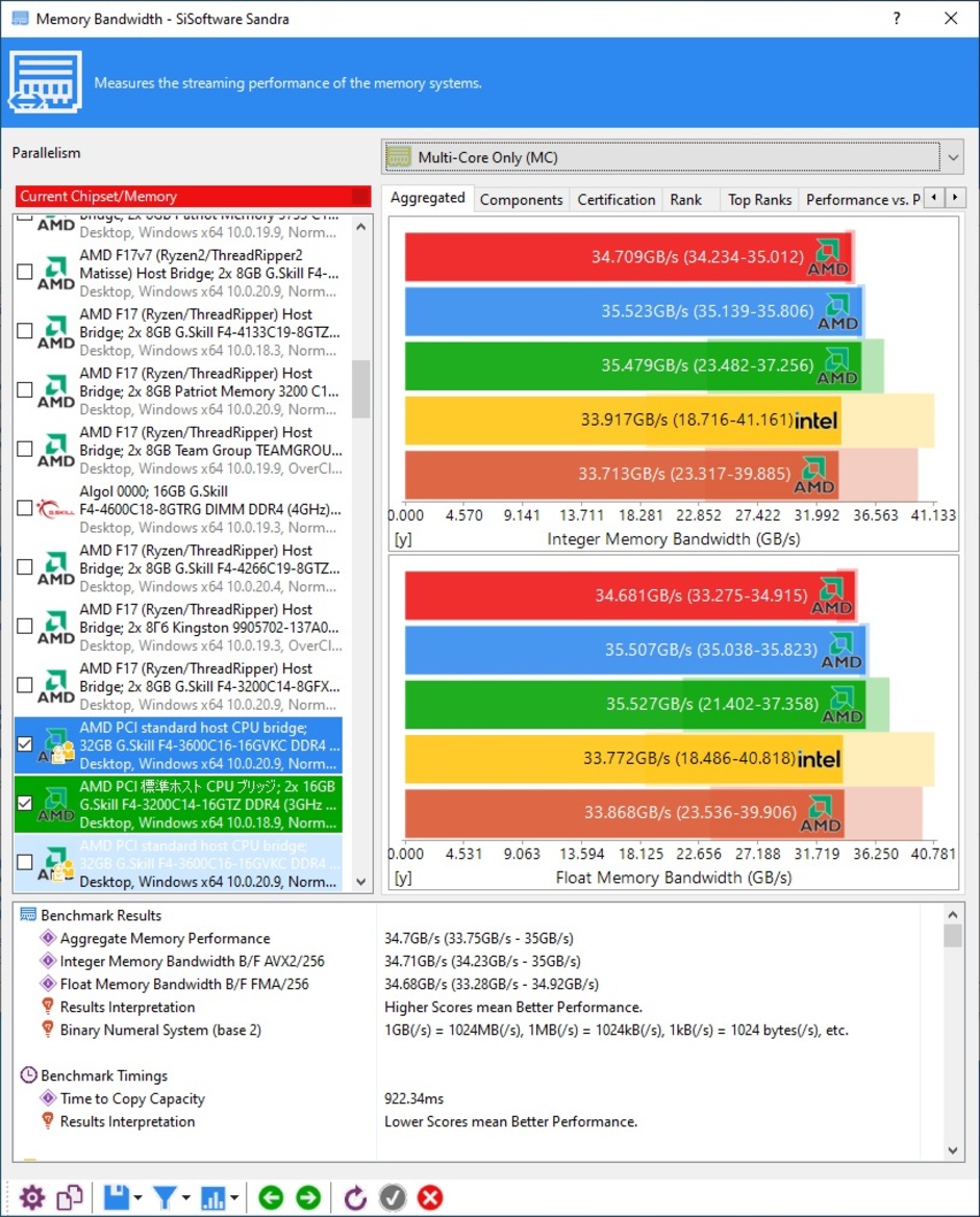 AMD Ryzen 5000G Series Review: Zen 3 APUs Deliver Big Value