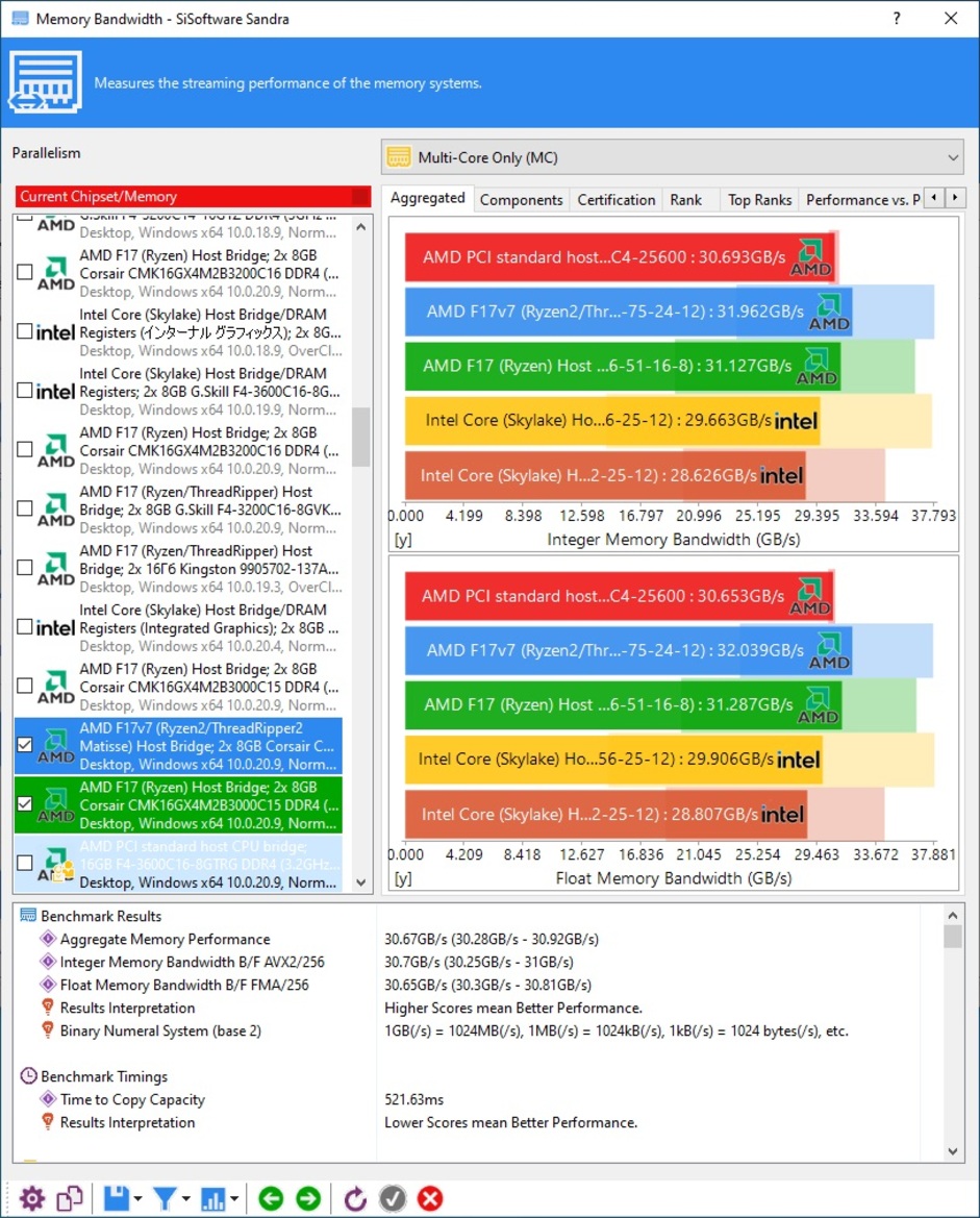 AMD Ryzen 5000G Series Review: Zen 3 APUs Deliver Big Value