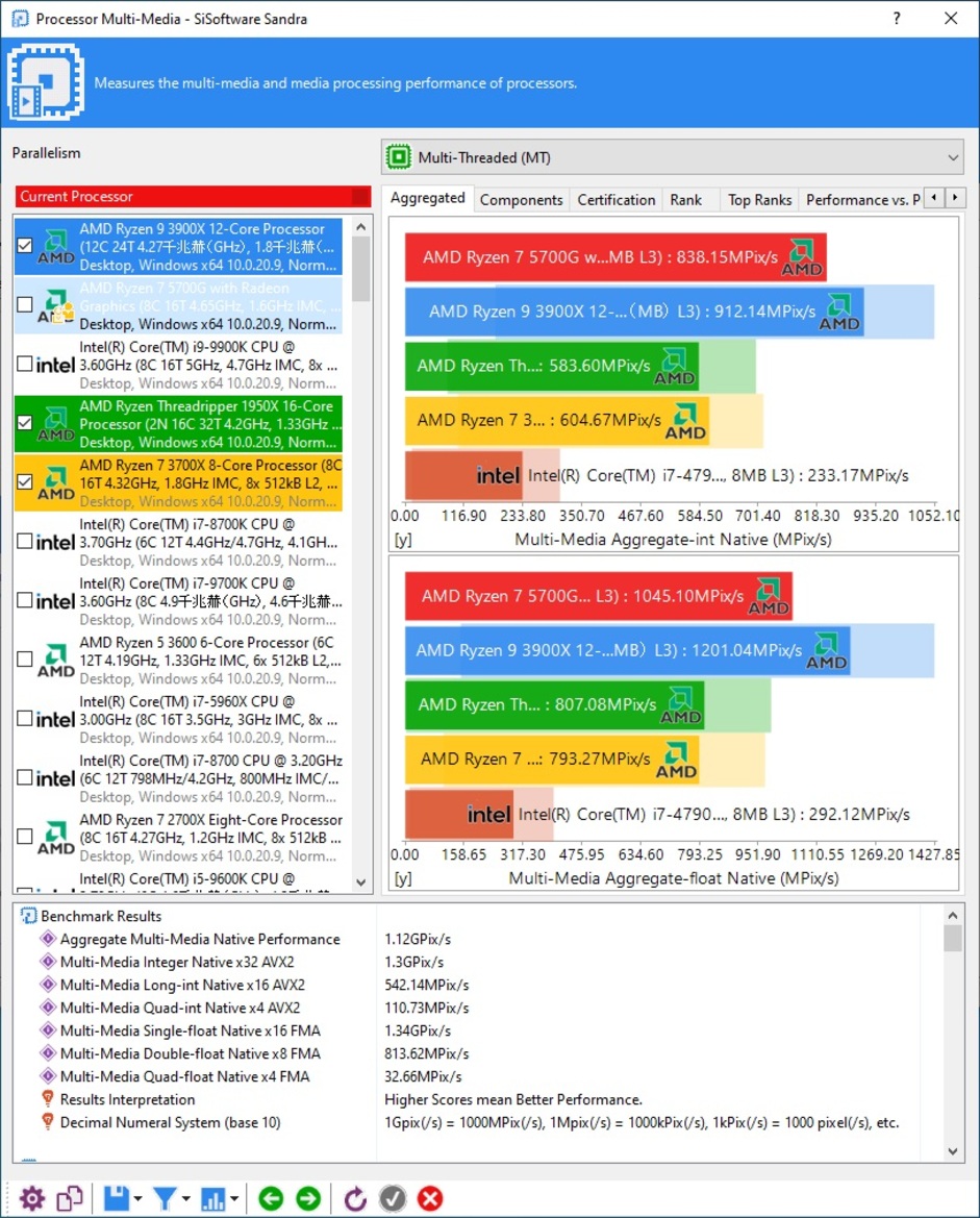 AMD Ryzen 5000G Series Review: Zen 3 APUs Deliver Big Value